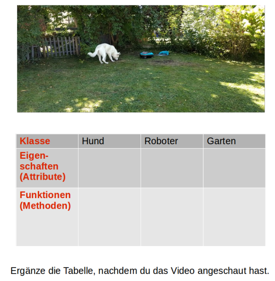 Klassendiagramme